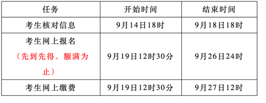 說(shuō)明: D:\用戶目錄\我的文檔\WeChat Files\shangguanyunxu\FileStorage\Temp\15cfabd0d7802933a2cfd63542fe52dc